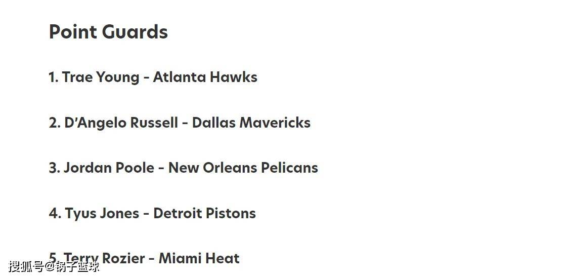 杰伦格林第一!美媒公布各位置最被高估球员TOP5:湖人队两人入选