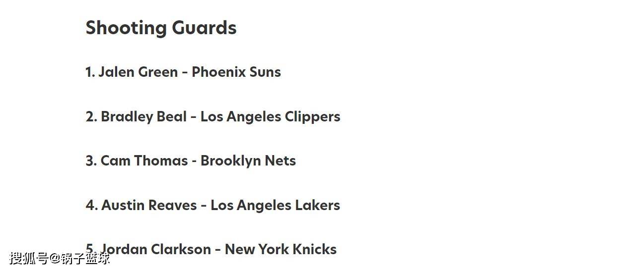 杰伦格林第一!美媒公布各位置最被高估球员TOP5:湖人队两人入选