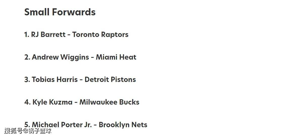 杰伦格林第一!美媒公布各位置最被高估球员TOP5:湖人队两人入选