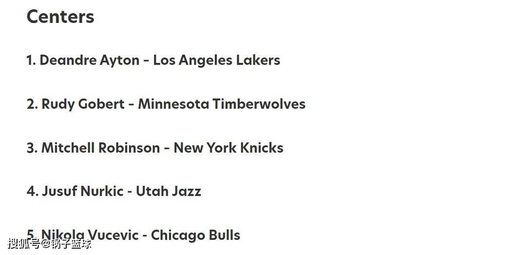 杰伦格林第一!美媒公布各位置最被高估球员TOP5:湖人队两人入选