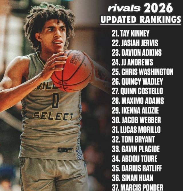 中国篮球新秀郇斯楠成型，“魔鬼肌肉人”NCAA生涯挑战