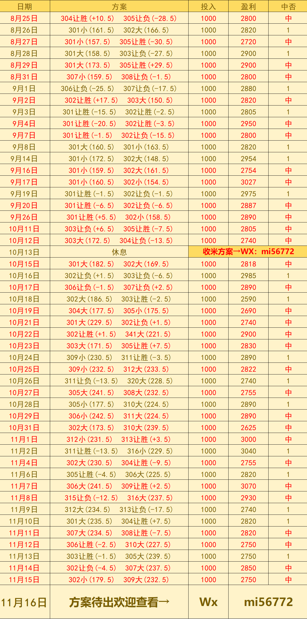 美职篮：密尔沃基雄鹿 VS 克利夫兰骑士：赛前预测