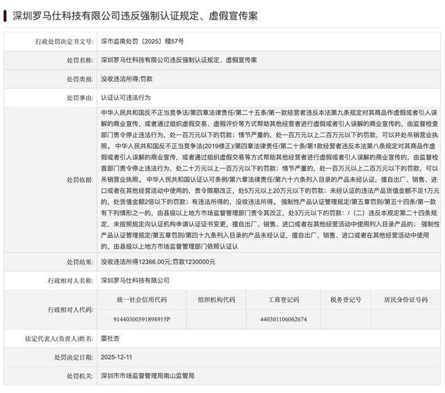 罗马仕被罚